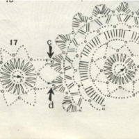 Crochet Bedspread Patterns Part 16