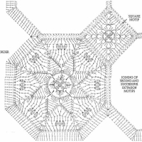 Crochet Bedspread Patterns Part 16