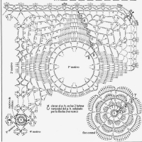 Crochet Bedspread Patterns Part 16