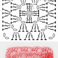 Crochet Bedspread Patterns Part 16