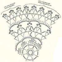 Crochet Curtain Patterns Part 14