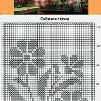 Crochet Curtain Patterns Part 14