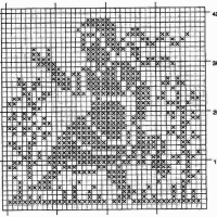 Crochet Curtain Patterns Part 14