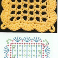 Crochet Patern Example Crochet Patterns – Examples Part 21 - Beautiful Crochet Patterns and ...