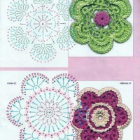 Crochet Patern Example Crochet Examples Archives - Beautiful Crochet Patterns and Knitting ...