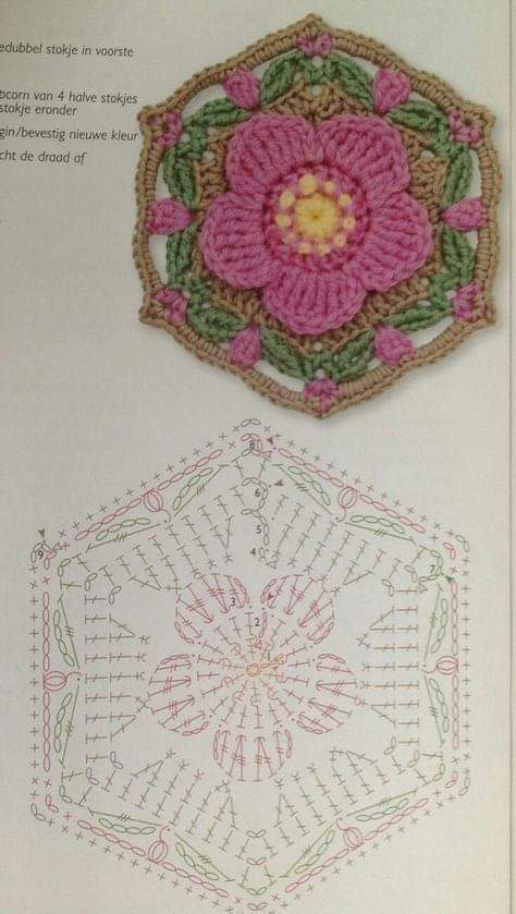 Crochet Patern Example Crochet Examples Archives - Beautiful Crochet Patterns and Knitting ...