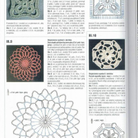 Crochet Patterns – Examples