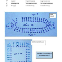 Crochet Patterns – Examples