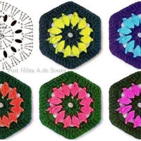 Crochet Patterns – Examples