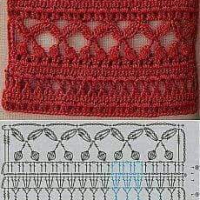 Crochet Patterns – Examples