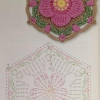 Crochet Patterns – Examples Part 21 27