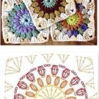 Crochet Patterns – Examples