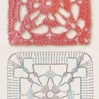 Crochet Patterns – Examples