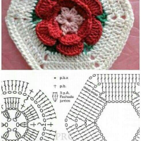 Crochet Patterns – Examples