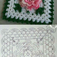 Crochet Patterns – Examples