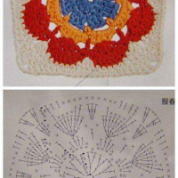 Crochet Patterns – Examples