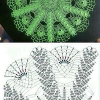 Home Decor Crochet Patterns Part 175 18