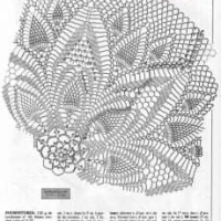 Home Decor Crochet Patterns