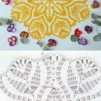 Home Decor Crochet Patterns Part 175 21
