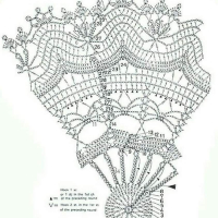 Home Decor Crochet Patterns Part 175 25