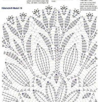 Home Decor Crochet Patterns Part 175 29