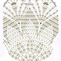 Home Decor Crochet Patterns