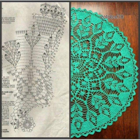 Home Decor Crochet Patterns