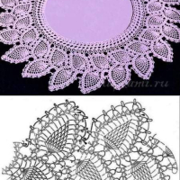 Home Decor Crochet Patterns Part 175 5