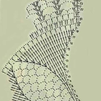 Home Decor Crochet Patterns Part 175 8