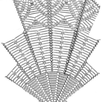 Home Decor Crochet Patterns