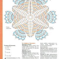 Home Decor Crochet Patterns