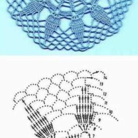 Home Decor Crochet Patterns Part 176