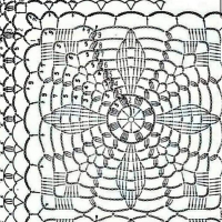 Home Decor Crochet Patterns