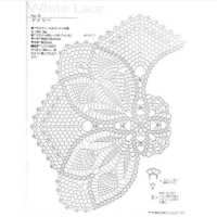 Home Decor Crochet Patterns