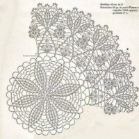 Home Decor Crochet Patterns