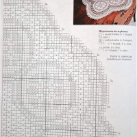 Home Decor Crochet Patterns Part 180 16