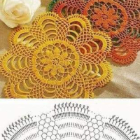 Home Decor Crochet Patterns Part 181 1