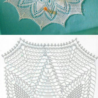 Home Decor Crochet Patterns