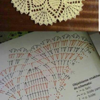 Home Decor Crochet Patterns