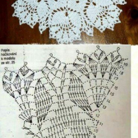 Home Decor Crochet Patterns Part 181 2
