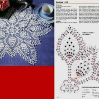 Home Decor Crochet Patterns