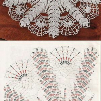 Home Decor Crochet Patterns