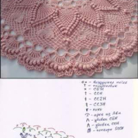 Home Decor Crochet Patterns Part 181 31