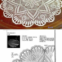 Home Decor Crochet Patterns Part 181 5