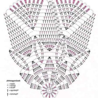 Home Decor Crochet Patterns Part 186 11