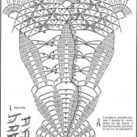 Home Decor Crochet Patterns Part 186 2