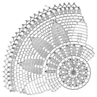 Home Decor Crochet Patterns Part 186 23
