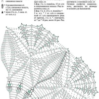 Home Decor Crochet Patterns Part 186 4
